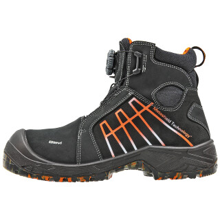 Sievi-MGUARD ROLLERH+ S3 kuva